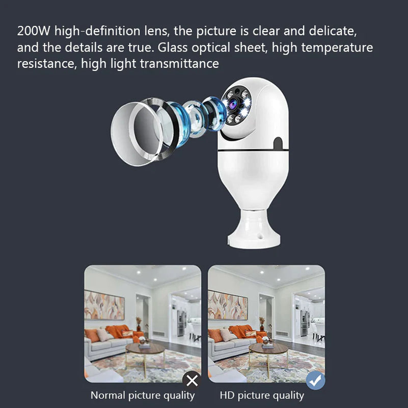 360° 1080P Wi-Fi IP E27 Light Bulb Camera with Infrared Night Vision for Smart Home Security