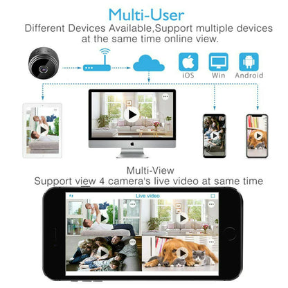 Mini Wireless Hidden Camera with WiFi IP, Home Security DVR, Night Vision, HD 1080P, USB