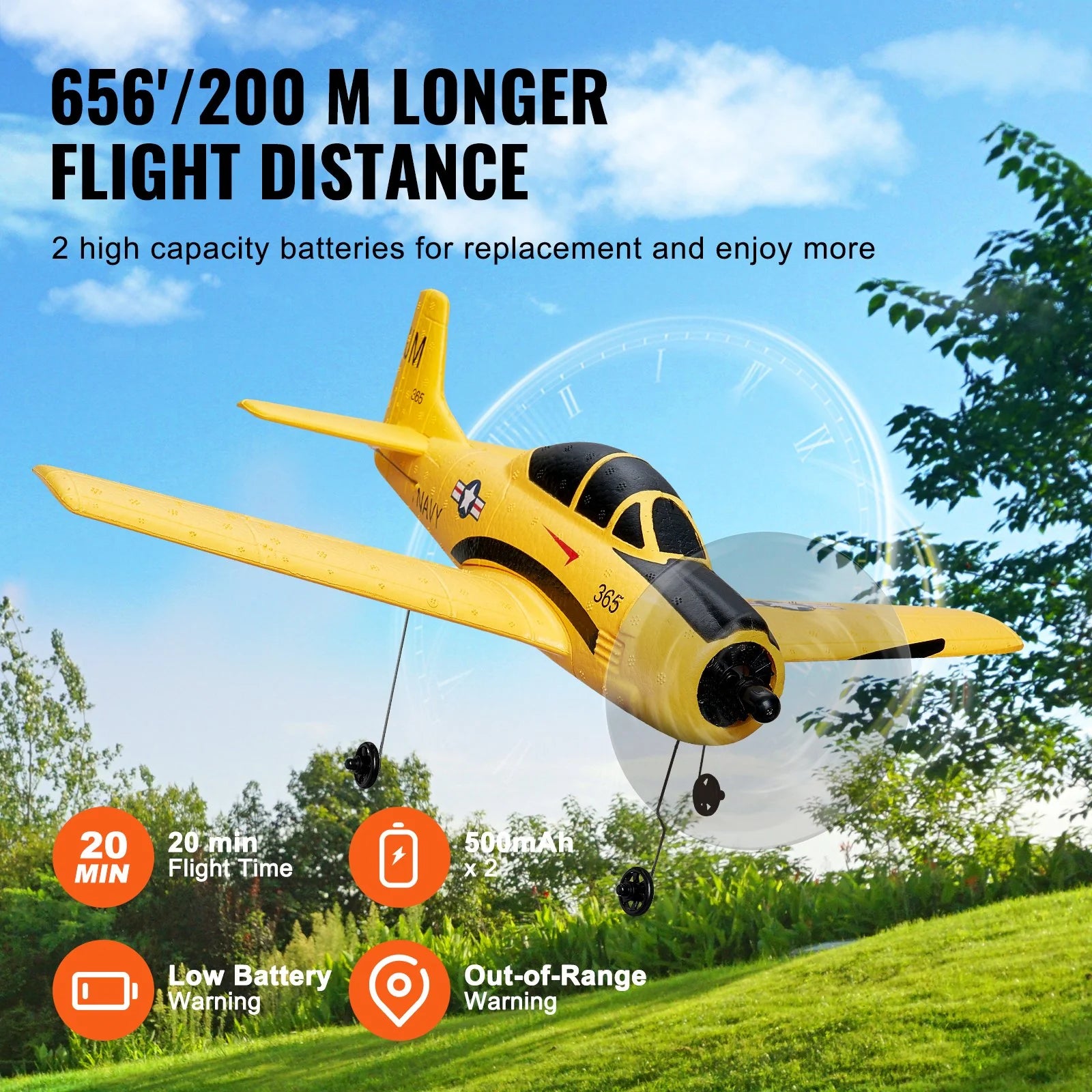 Soar High with the VEVOR Remote Control EPP Foam RC Airplane Trainer - Your Ultimate 2.4 GHz Wireless Flight Companion