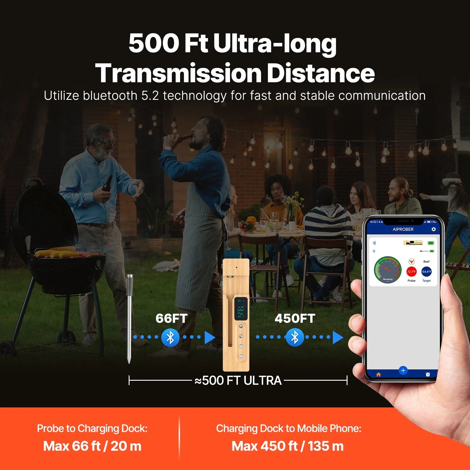 VEVOR Bluetooth Wireless Meat Thermometer - Effortless Cooking with 500 Ft Range for Perfectly Cooked Meats