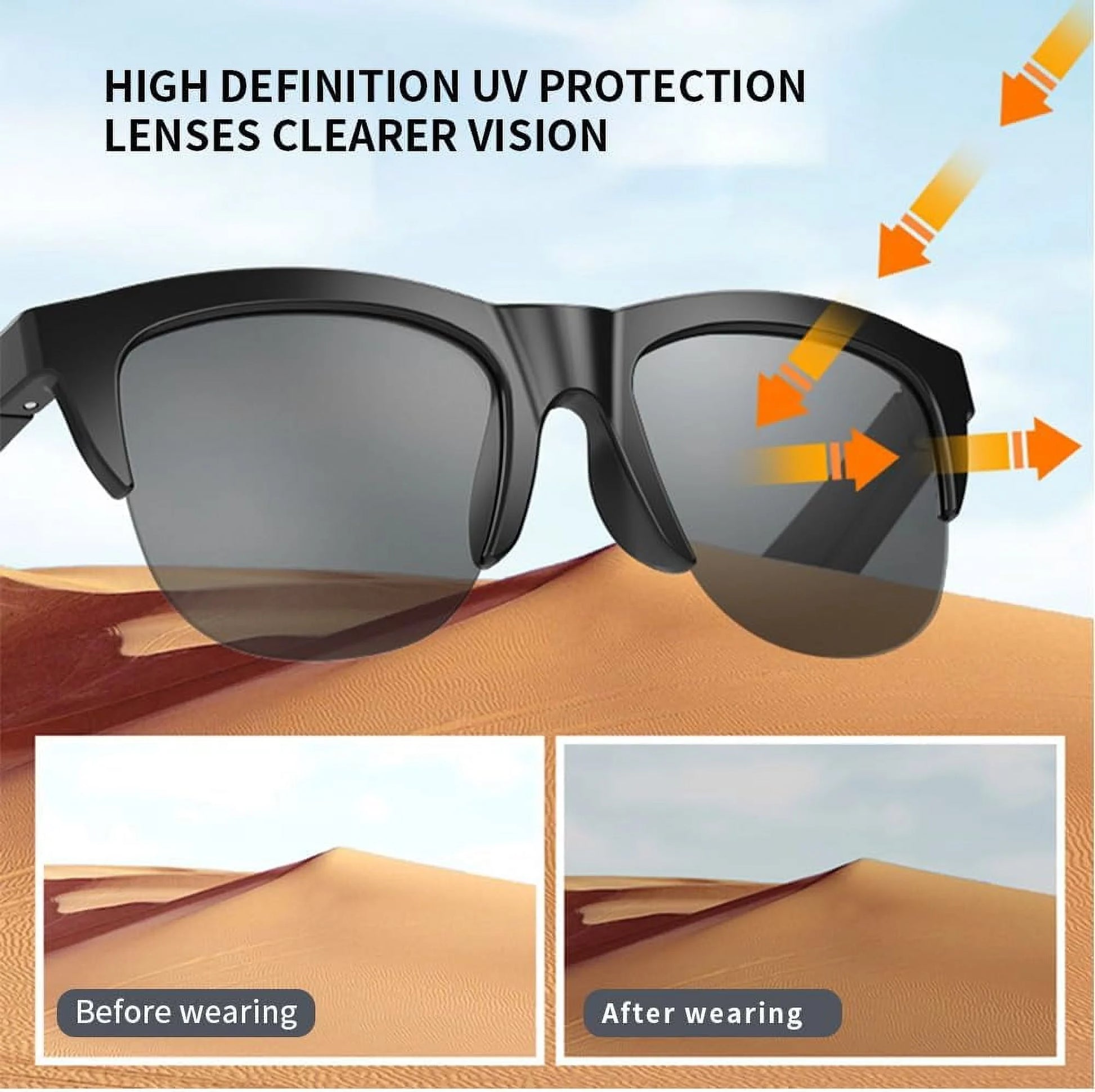 Revolutionary Smart Bluetooth Polarized Sunglasses with Integrated Speaker - UV Protection, Unisex Design in Sleek Black