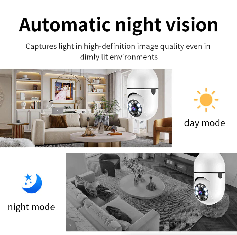 360° 1080P Wi-Fi IP E27 Light Bulb Camera with Infrared Night Vision for Smart Home Security