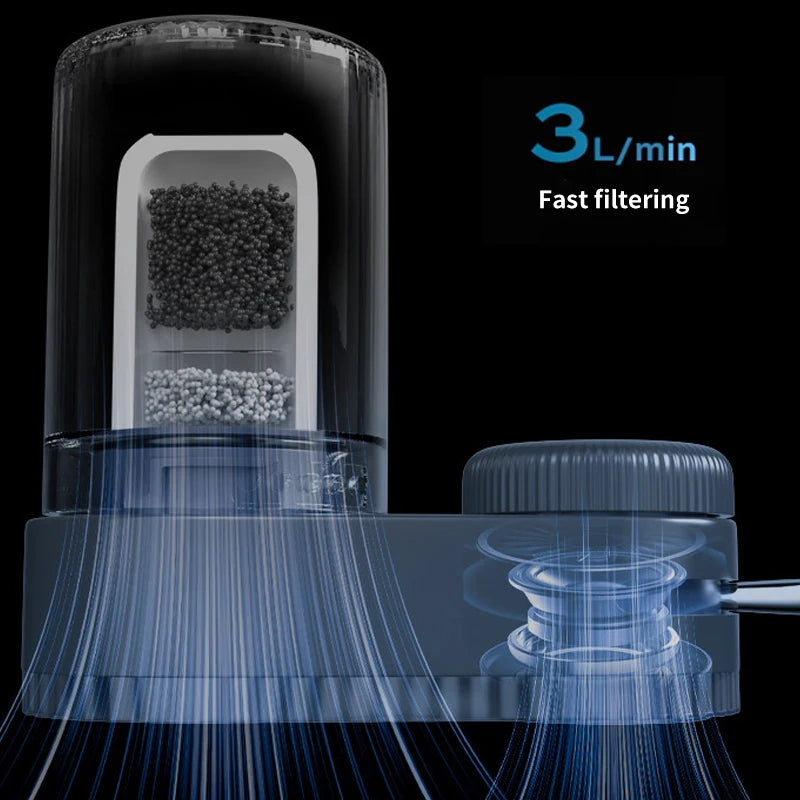 Transform Your Kitchen with the Home Kitchen Faucet Water Purifier - Enjoy Clean, Fresh Water Anytime!