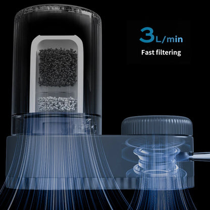 Transform Your Kitchen with the Home Kitchen Faucet Water Purifier - Enjoy Clean, Fresh Water Anytime!