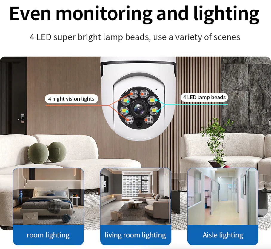 360° 1080P Wi-Fi IP E27 Light Bulb Camera with Infrared Night Vision for Smart Home Security