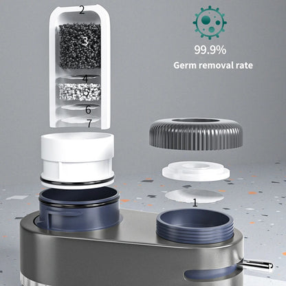 Transform Your Kitchen with the Home Kitchen Faucet Water Purifier - Enjoy Clean, Fresh Water Anytime!